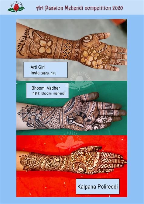 8_Simple Mehndi Designs For Beginners Pdf